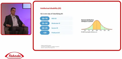 Speaker Mischa Mockett accompanied by a slide showing classifications of Intellectual Disability 